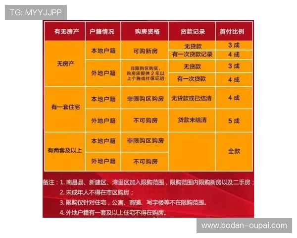 开云波胆中大奖真实性避坑指南极速提现防骗