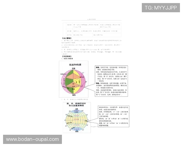 假球波胆怎么看避坑指南高频玩法防骗攻略